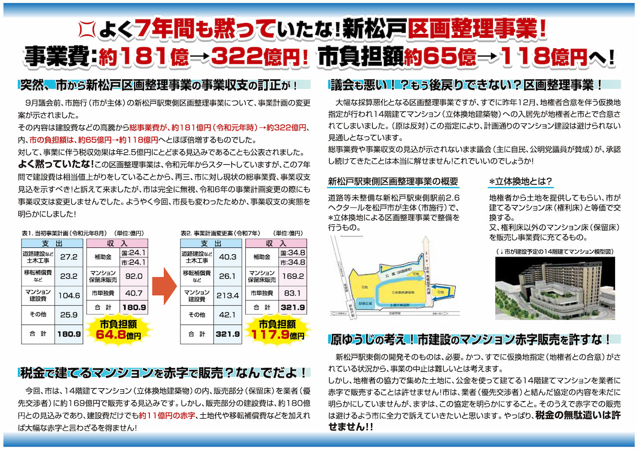 市政報告VOL100裏
