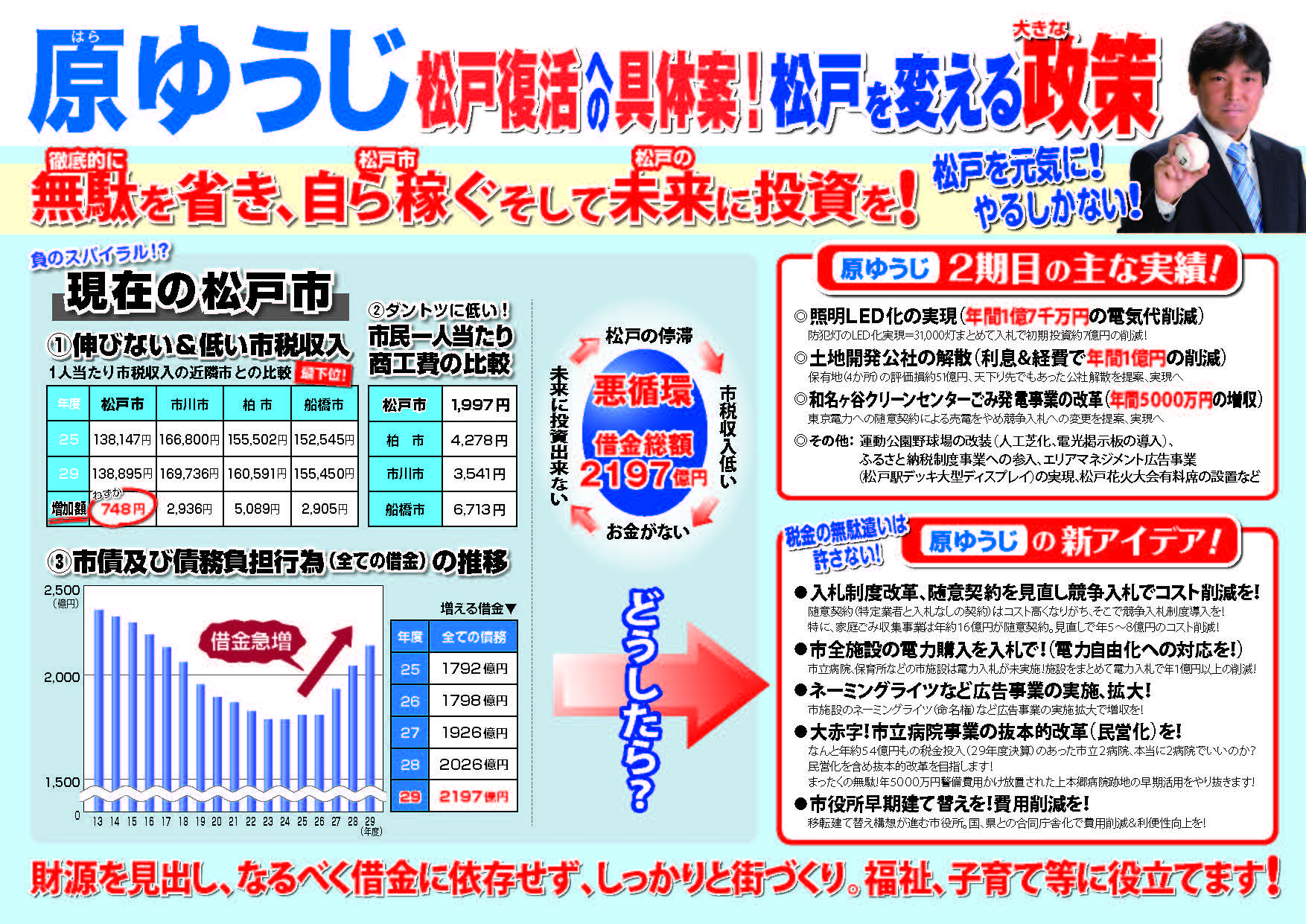 1810 Harayuji 討議資料a4 F Tati